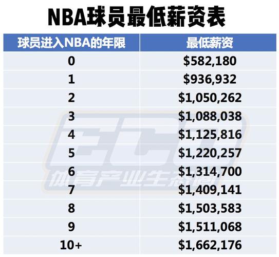 球员在球场